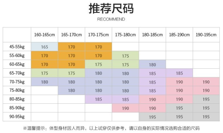 職業(yè)裝定做男士西服尺碼對照表